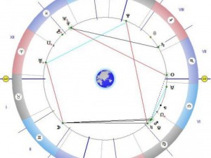 Астролог: Днес е време за любов