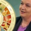 
Алена с хороскоп за декември! Вижте какво ви чака по празниците

