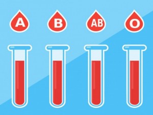 Харвард разкри кои кръвни групи имат най-висок имунитет
 