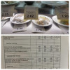 Цените в депутатския стол като през соца: Супа топчета - 1,44 лв., пържолата с гъби – 3,64 лв. (Снимки)